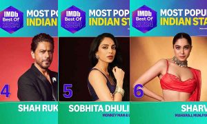 Top 10 Indian Stars of 2024 According to IMDb: Full List Inside