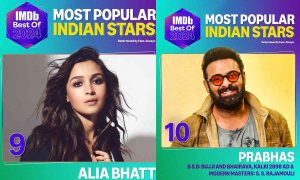 Top 10 Indian Stars of 2024 According to IMDb: Full List Inside