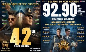 Sky Force Day 4 Collections: Akshay Kumar's Film Faces Monday Blues
