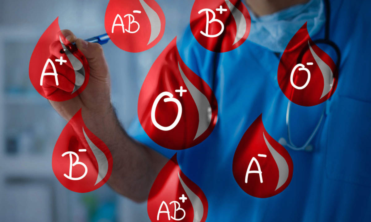 DYK Your Blood Group Can Reveal Why People Love or Hate You