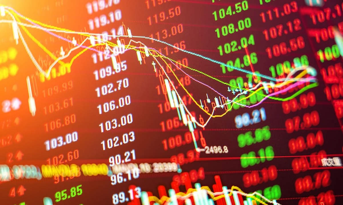 Market Trends Today: 52-Week High and Low Stocks Overview