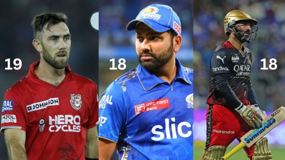 List of Cricketers With Most Ducks in IPL