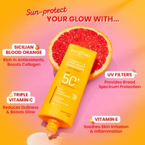 Best Sunscreens 2