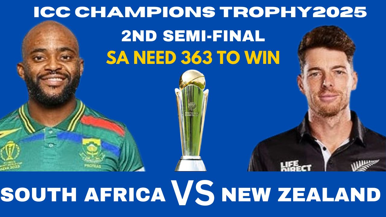 ICC Champions Trophy 2025 New Zealand vs South Africa