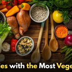 Countries with Most Vegetarians: India Tops?