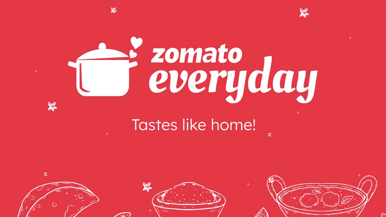 Zomato Startup Success: Challenges, Milestones, Global Brand