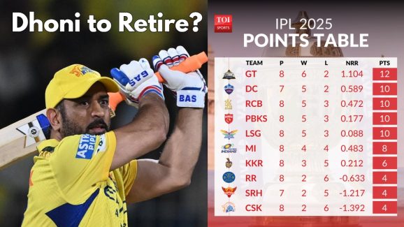 CSK Hit Rock Bottom: Will Dhoni Return or Step Away?