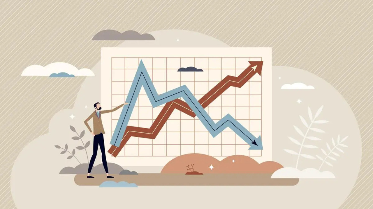 Stock Market Outlook May 19, 2025: Key Levels and Global Trends to Watch
