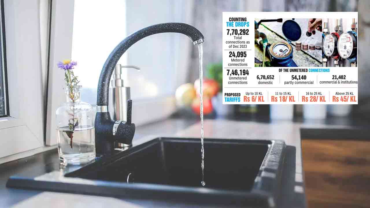 Chennai Smart Water Meters: How Slab-Based Tariffs Will Change Billing