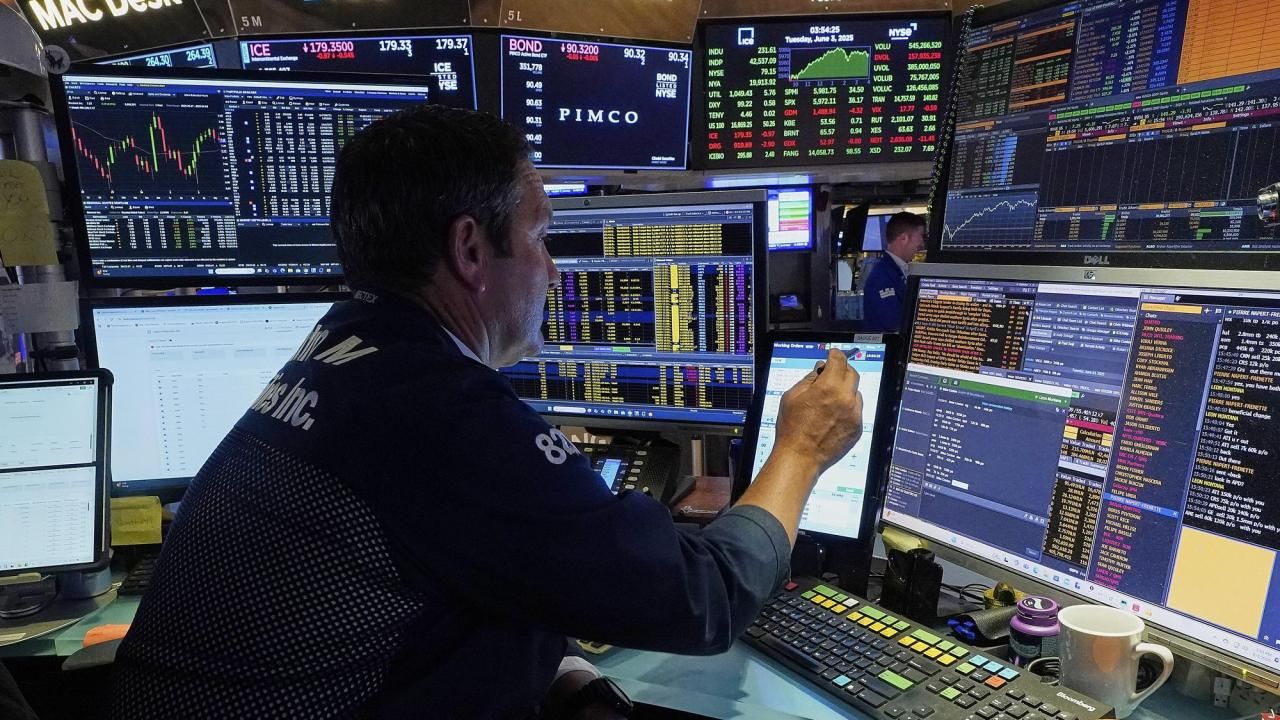 Stock Market Today June 18 2025: Top Stock Picks