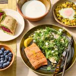 7 Day No Sugar Anti Inflammatory Meal Plan for Beginners