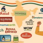 Top 15 Indian Brands You Can Support: #BuyIndianBrands Trend Right Now