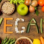 Plant-Based Diets in 2025: What’s New and What’s Next?