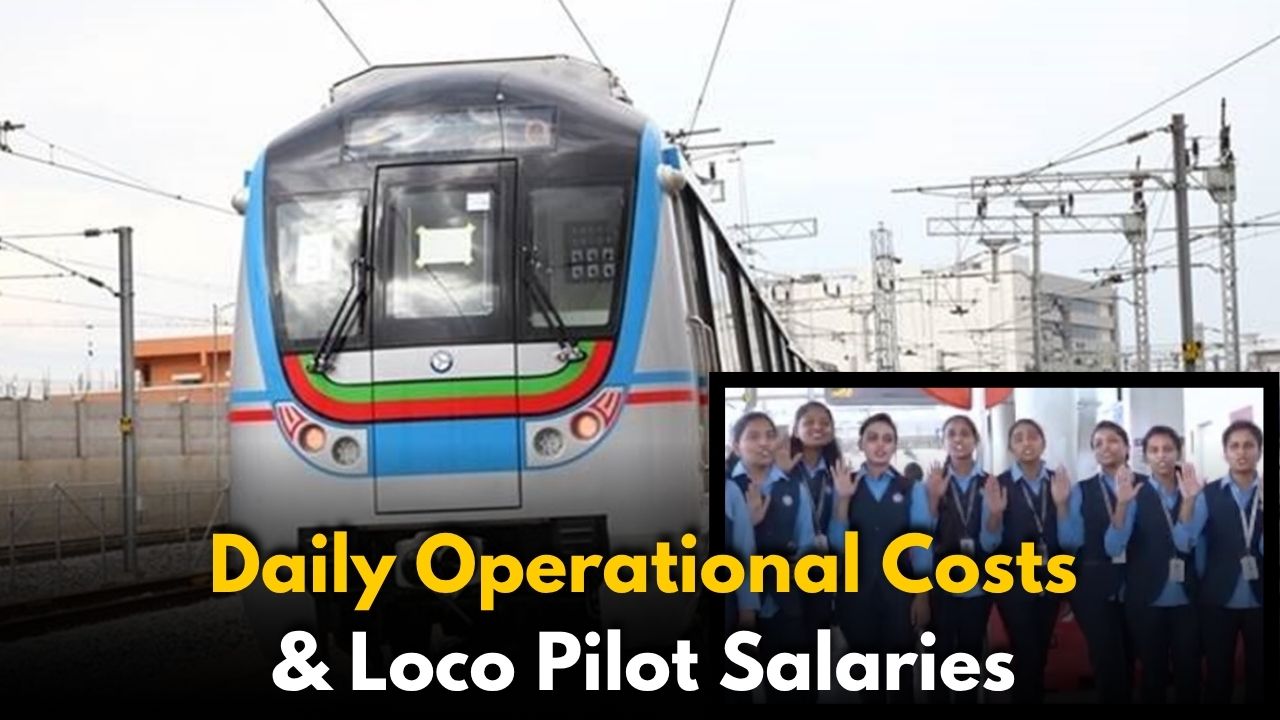 Hyderabad Metro: Daily Operational Costs and Loco Pilot Salaries
