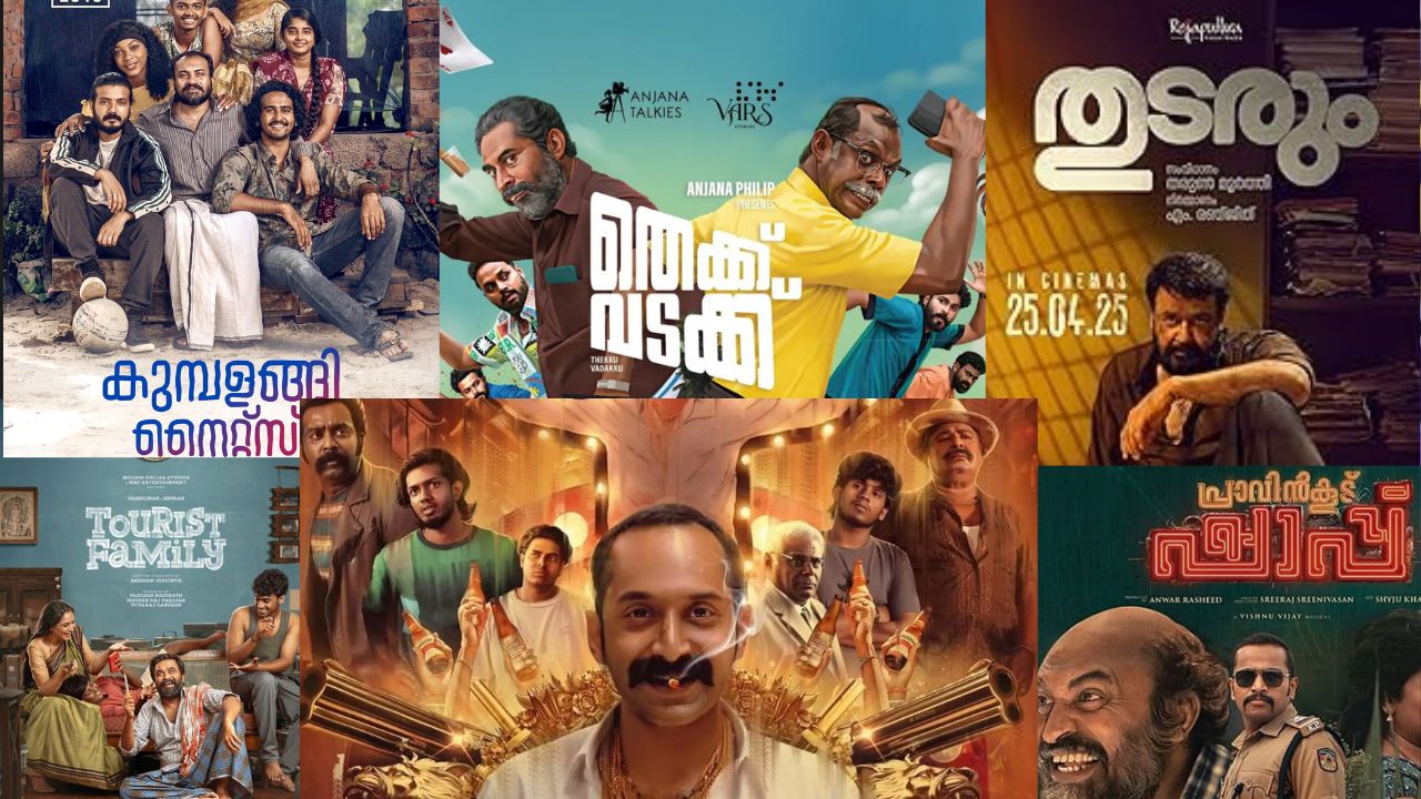 This Malayalam Film Is India’s Most Profitable Movie of 2025