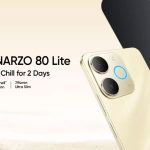 Budget Beast: Realme Narzo 80 Lite 4G With 48-Hour Battery Launched At ₹7,299