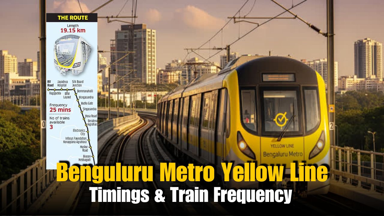 Bengaluru Metro Yellow Line: Timings, Frequency, and Full Schedule