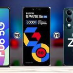 Samsung F06 5G vs Tecno Spark Go vs iQOO Z10 Lite: Best Under ₹10K