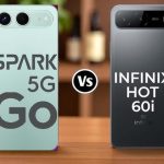 Infinix Hot 60i vs Tecno Spark Go: Which One Is Best Under ₹10k?