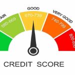 Why Should You Regularly Check Your CIBIL Score?