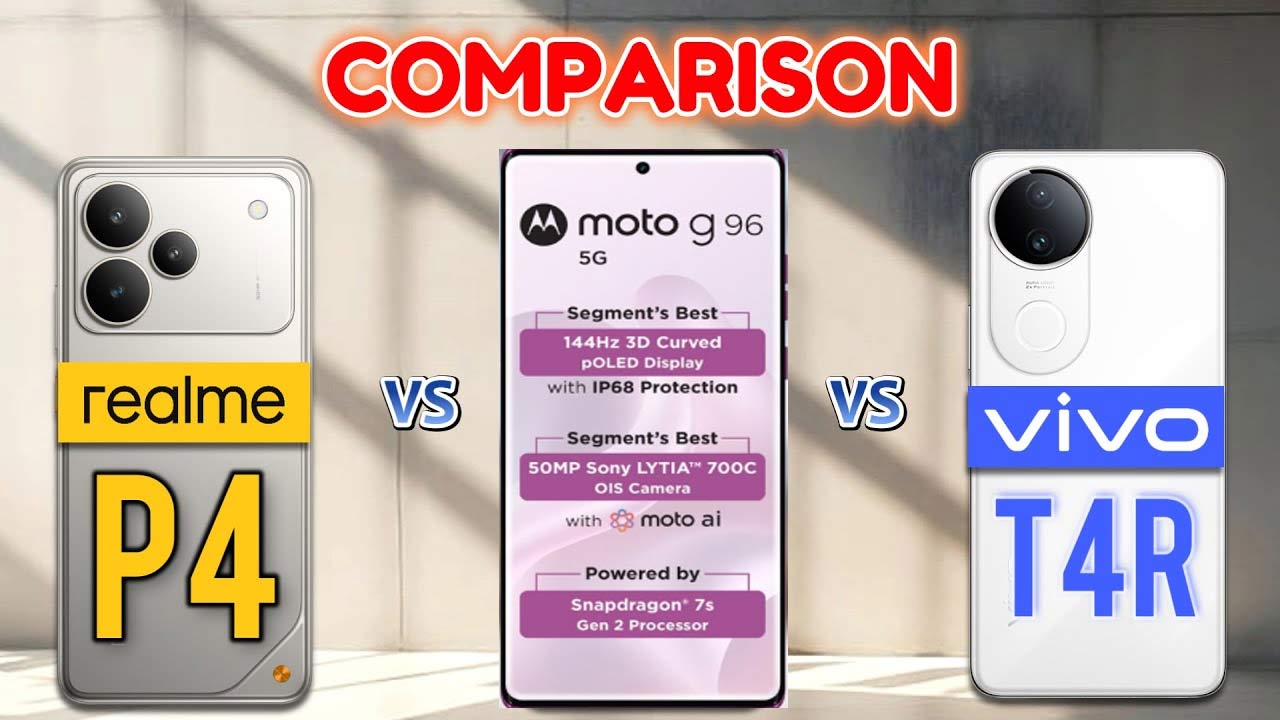 Realme P4 5G vs Vivo T4R 5G vs Moto G96 5G: Best Smartphone Under ₹20,000?