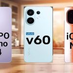 Vivo V60 vs iQOO Neo 10 vs Oppo Reno 14 5G: Best Smartphone Under ₹40K