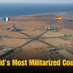 World’s Most Militarized Country: Did You Know This?