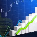 Stock Market Predictions for the Week Ahead