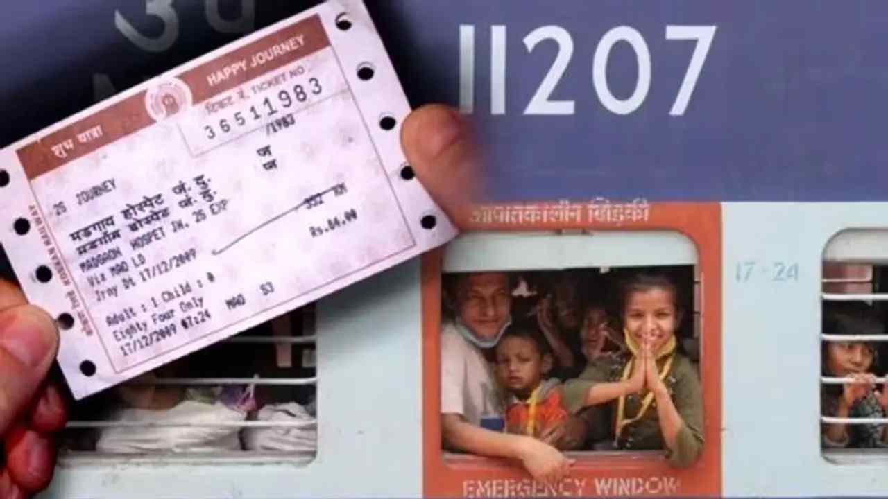 Travel India on a Single Train Ticket: All You Need to Know