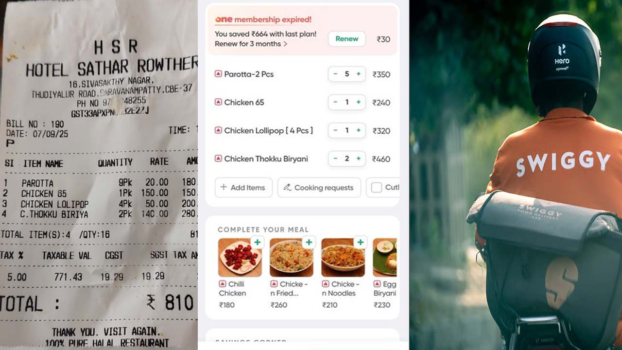 Swiggy Charges 81% More Than Restaurants: Shocking Truth!